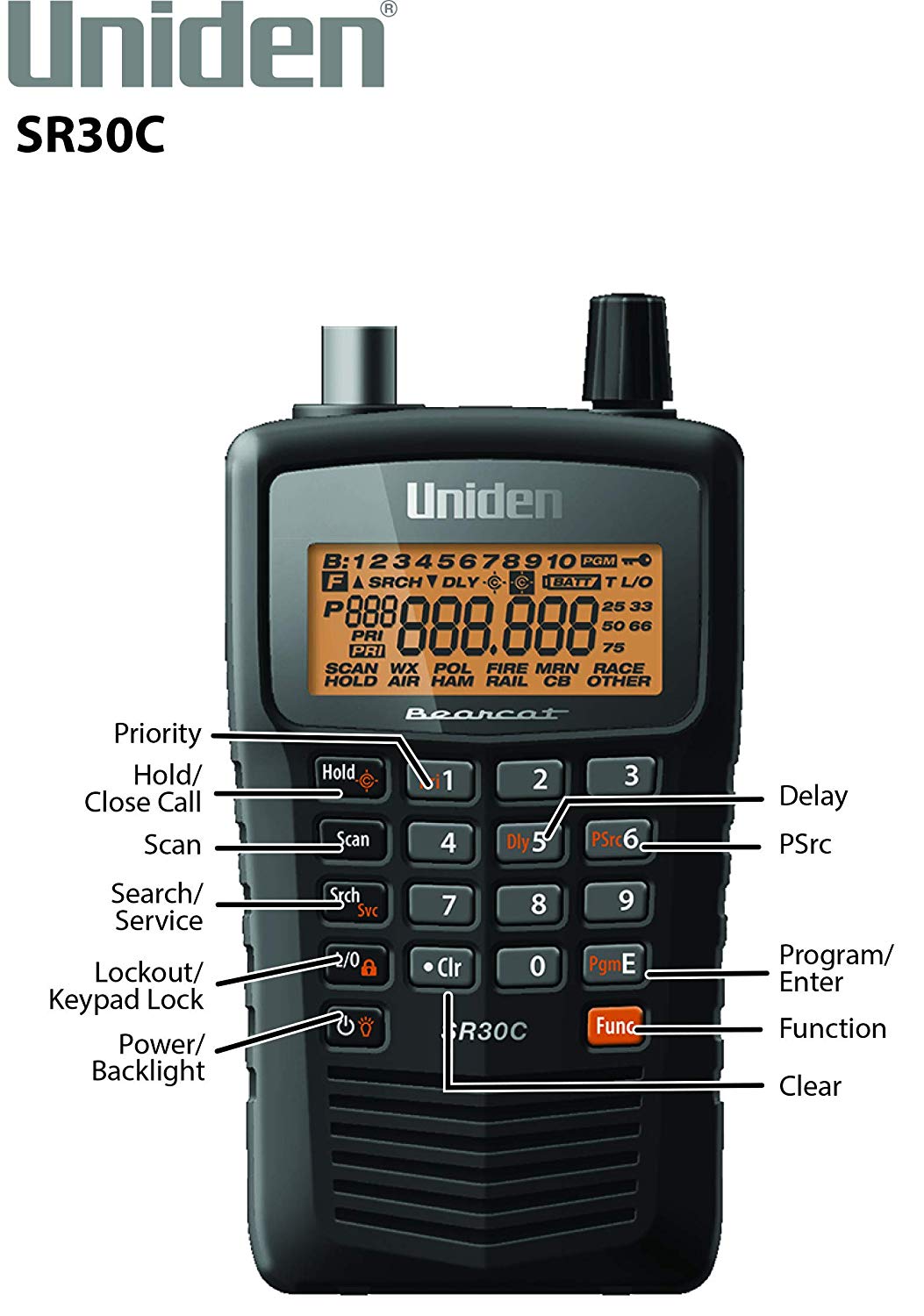 SR30C Bearcat Scanner Uniden Front Info